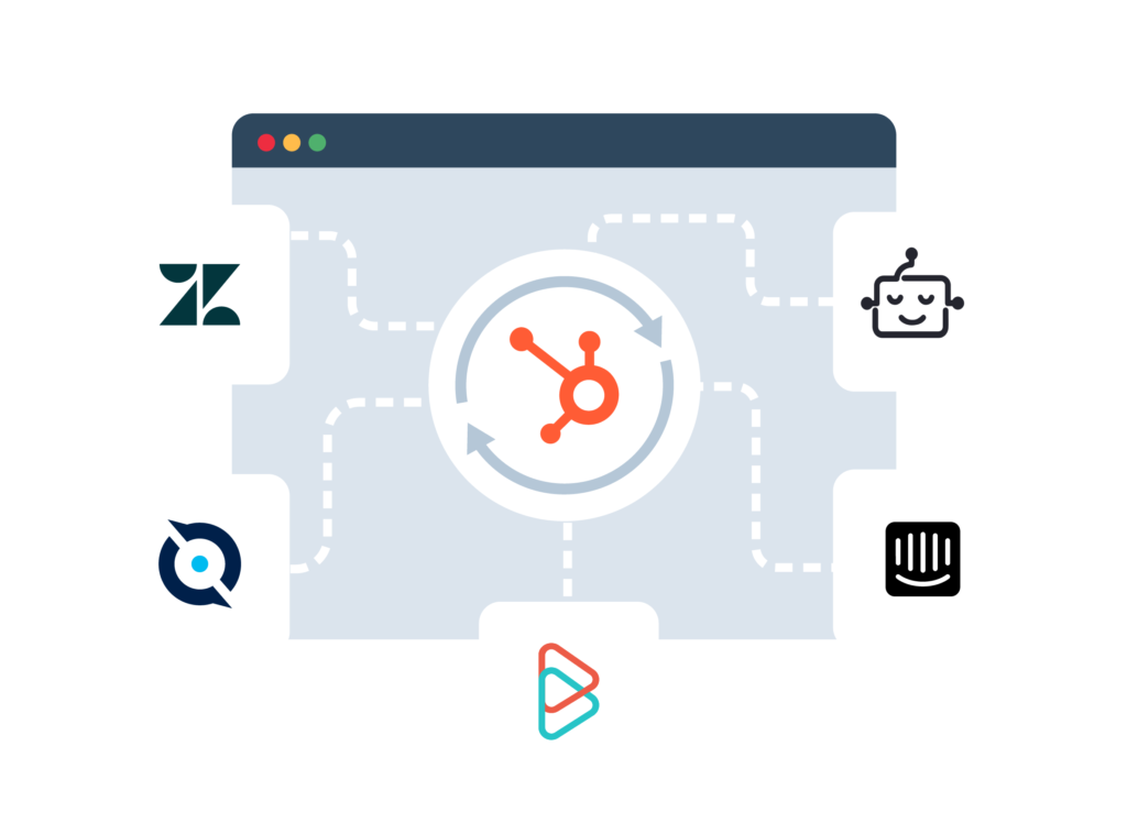 HubSpot AI partner program and integrations
