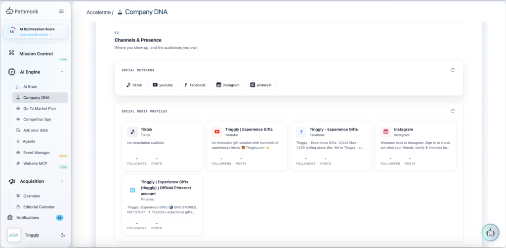 Company DNA: channels and presence